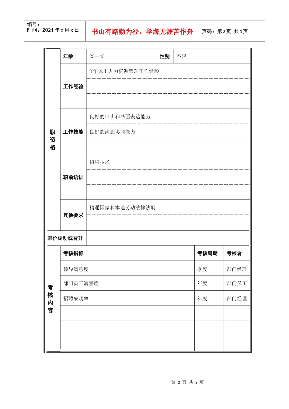 江动股份-招聘专员职位说明书_第3页