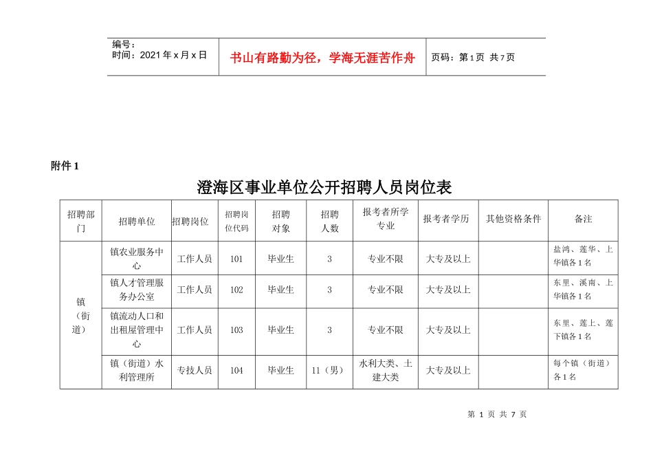 澄海区事业单位公开招聘人员岗位表doc-澄海区事业单位招_第1页