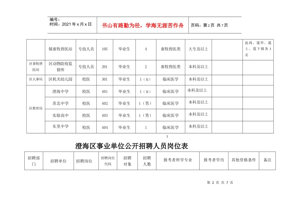 澄海区事业单位公开招聘人员岗位表doc-澄海区事业单位招_第2页