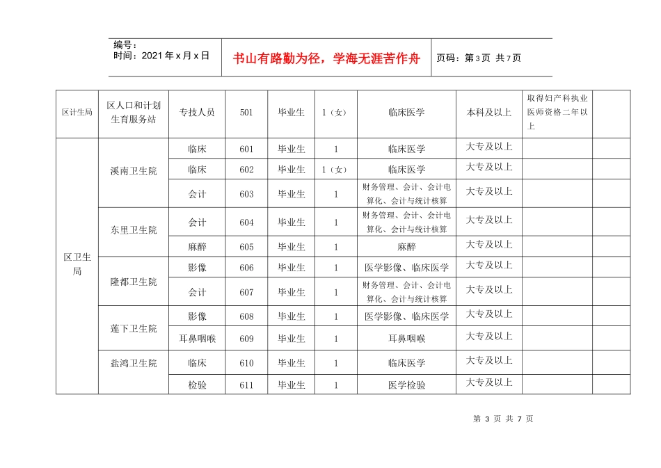 澄海区事业单位公开招聘人员岗位表doc-澄海区事业单位招_第3页