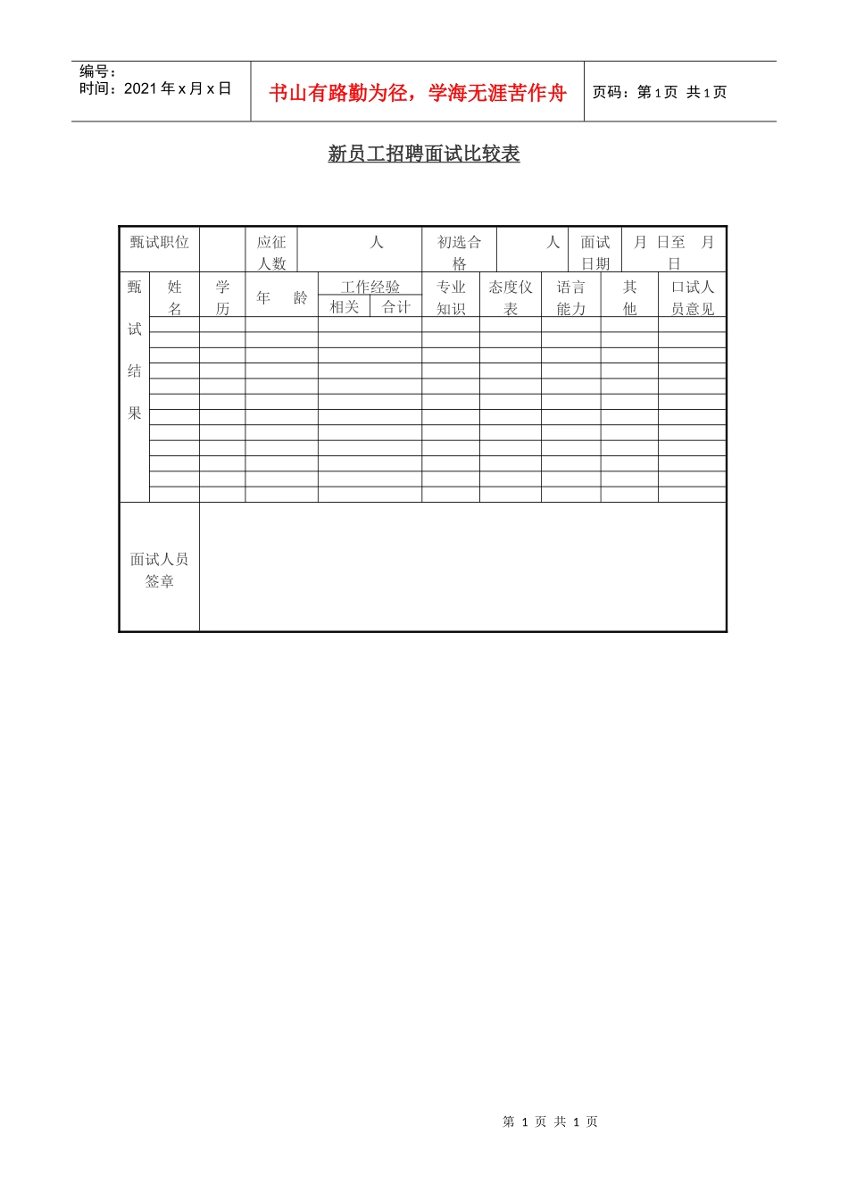 新员工招聘面试比较表_第1页