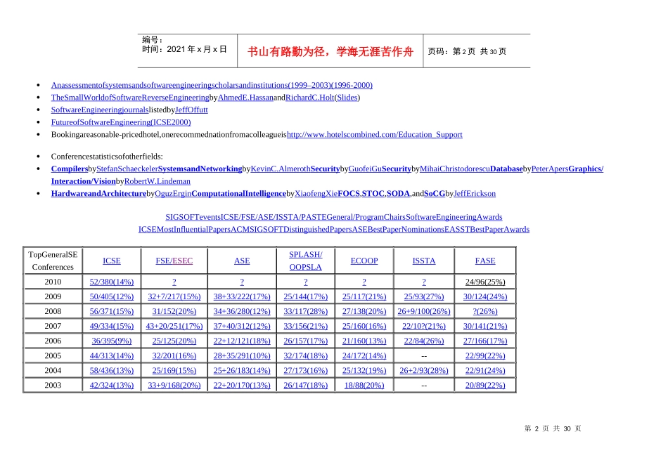 软件工程相关会议论文录取率及排名_第2页