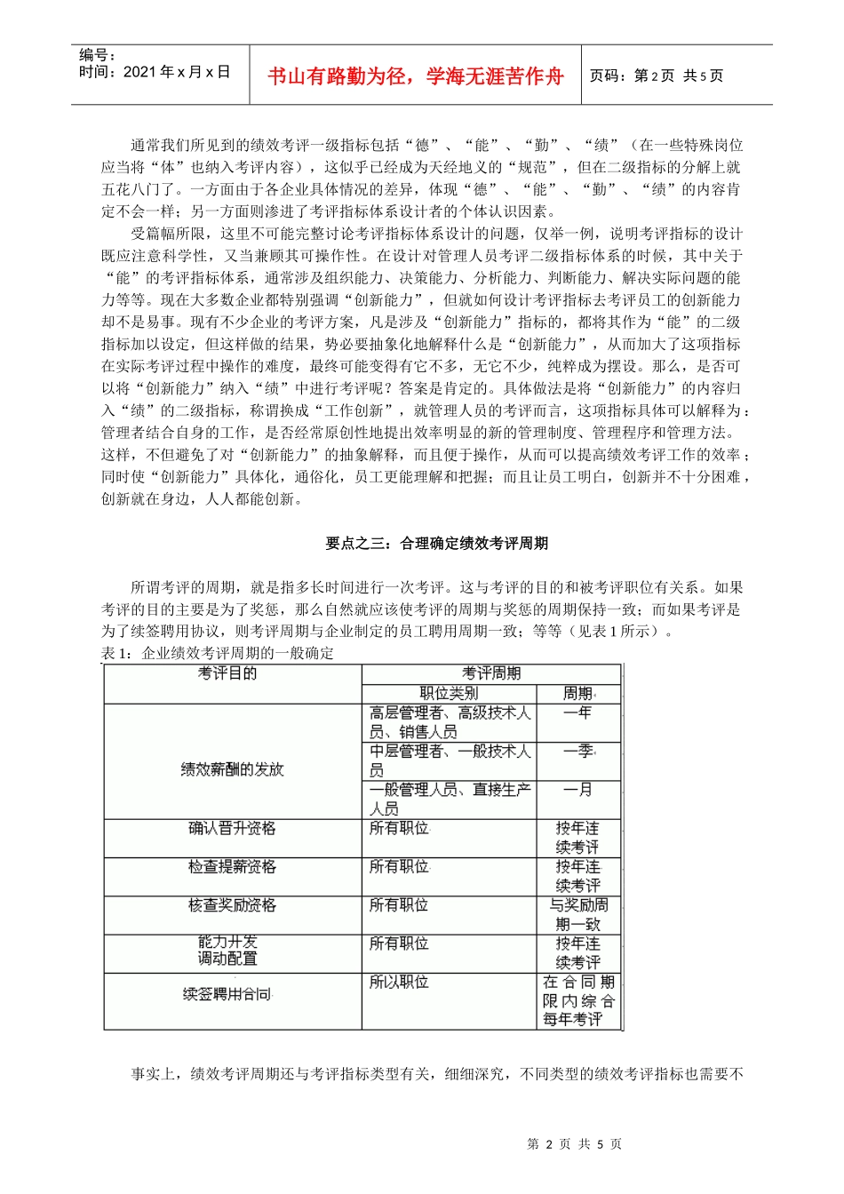 改善现代企业员工绩效考评要点讲义_第2页