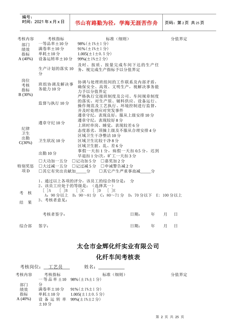某化纤实业公司绩效考核试行草案_第2页