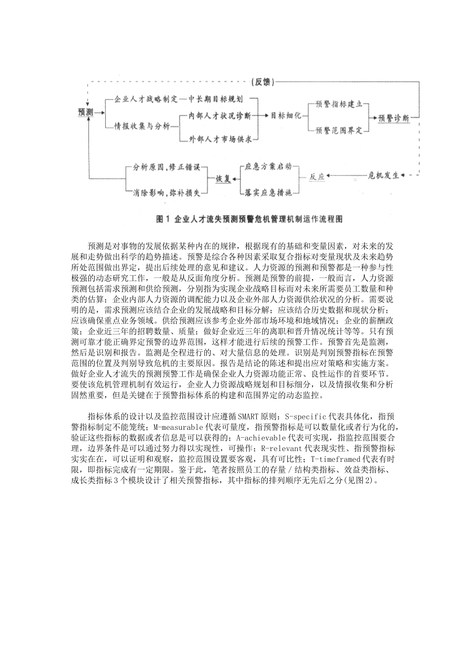 现代企业人才流失危机预测的预警管理_第2页