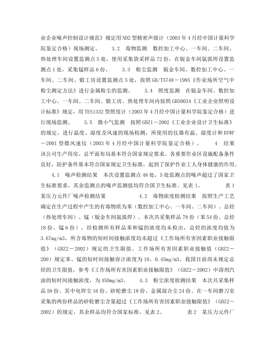 《安全管理职业卫生》之某压力元件有限公司劳动卫生学调查 _第2页