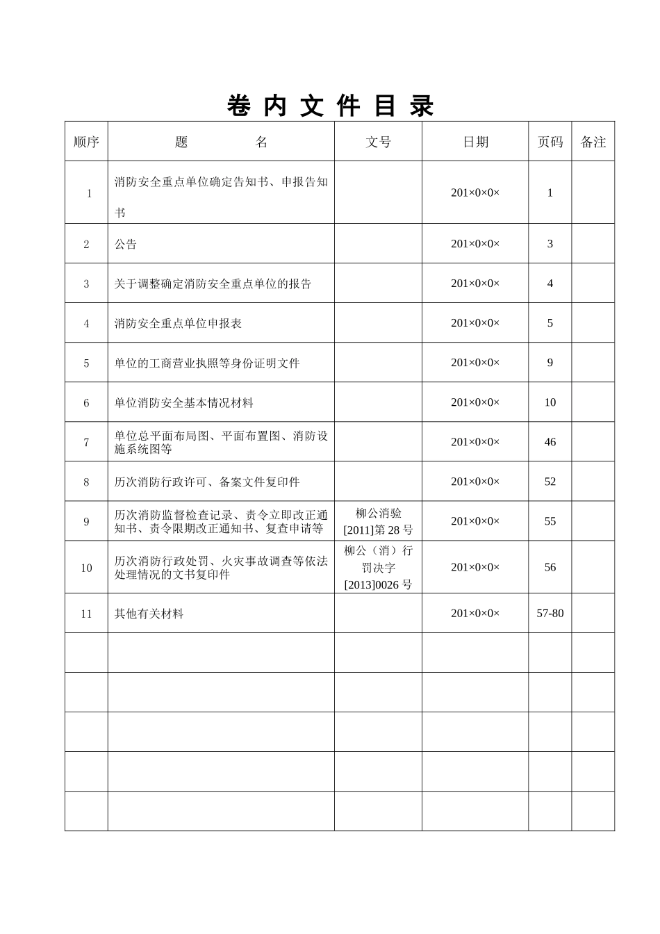 消防安全重点单位档案(模板)_第2页