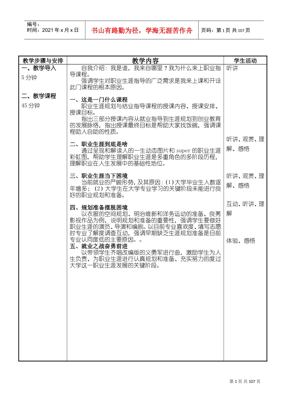 职业生涯指导课件_第3页