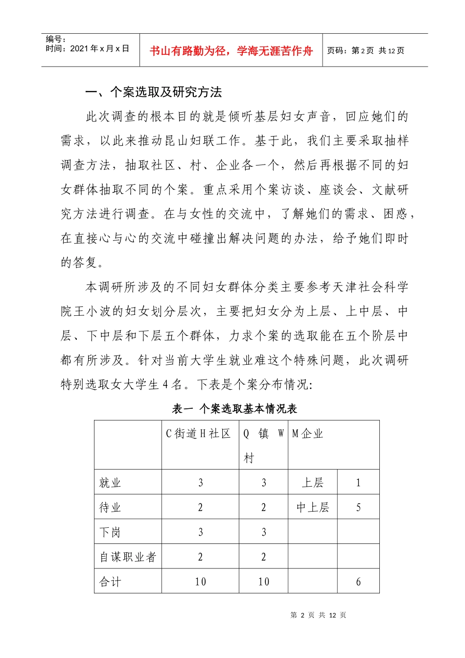金融危机下不同群体妇女创业就业状况调研_第2页