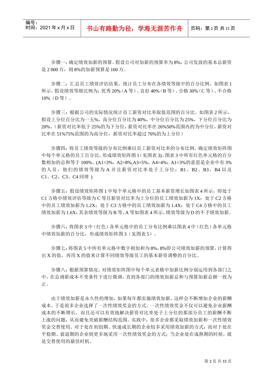 衡量薪酬的回报率_第2页