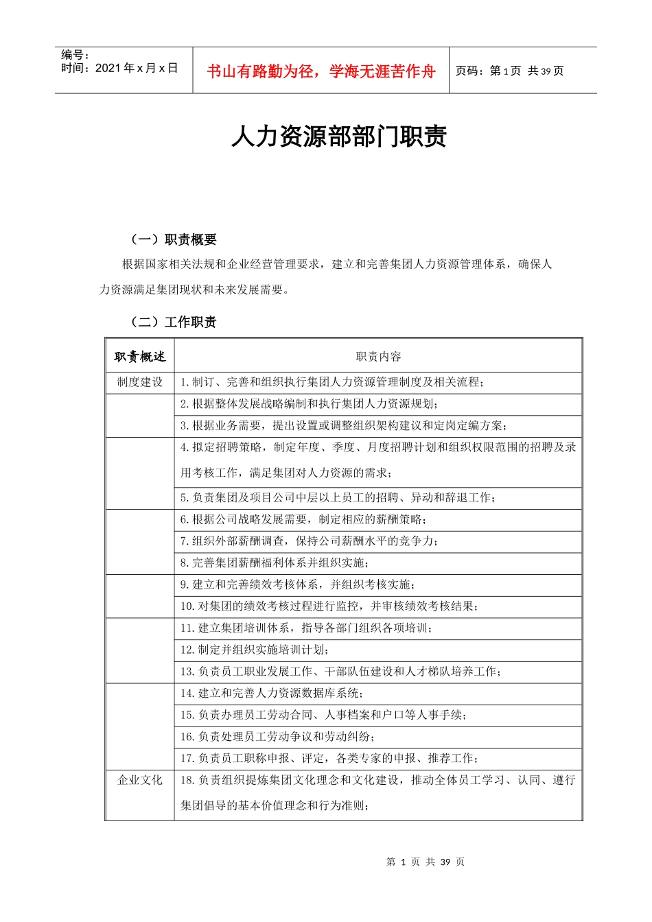 集团公司岗位职责说明书(全)_第1页