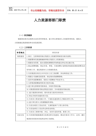 集团公司岗位职责说明书(全)