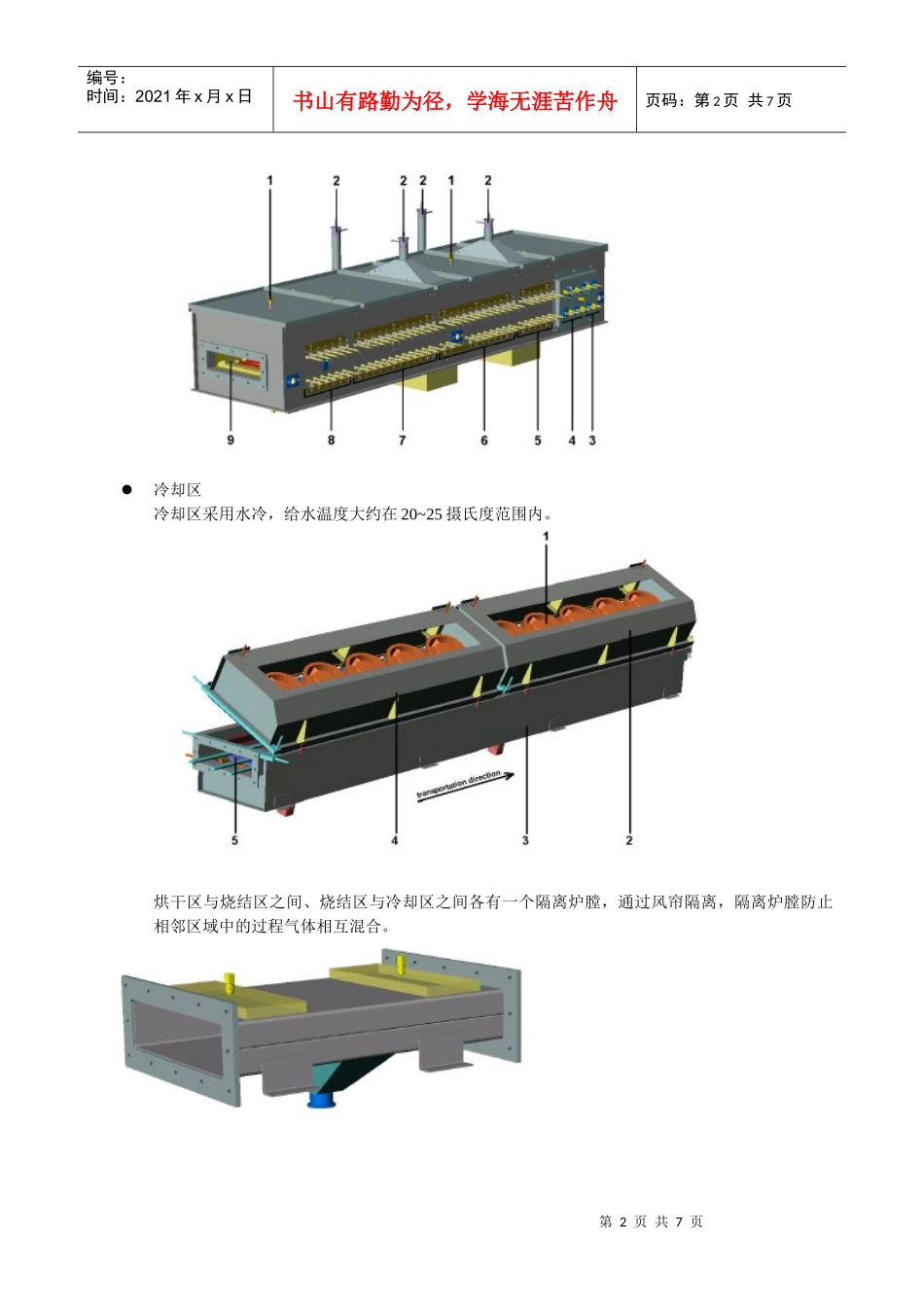 烧结炉培训材料_第2页