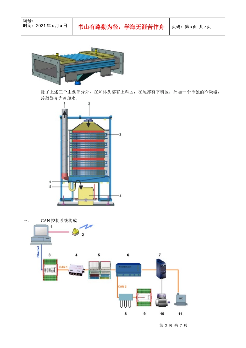 烧结炉培训材料_第3页