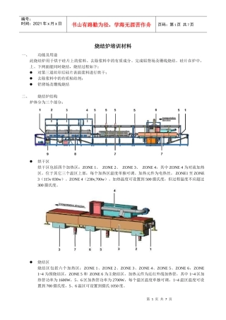 烧结炉培训材料