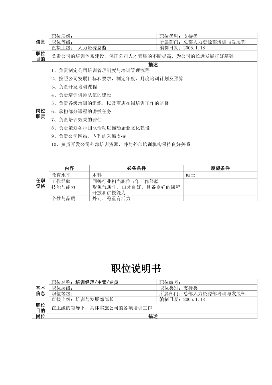 总部人力资源总监职位说明书（9）_第2页