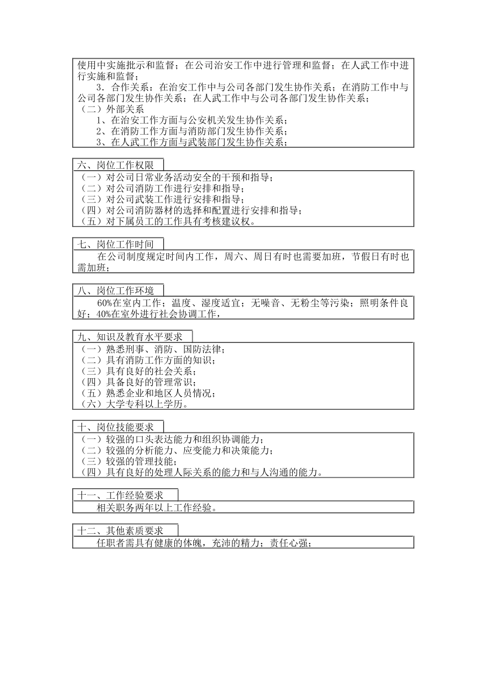 登康口腔护理用品股份有限公司保卫科科长岗位工作说明书_第2页
