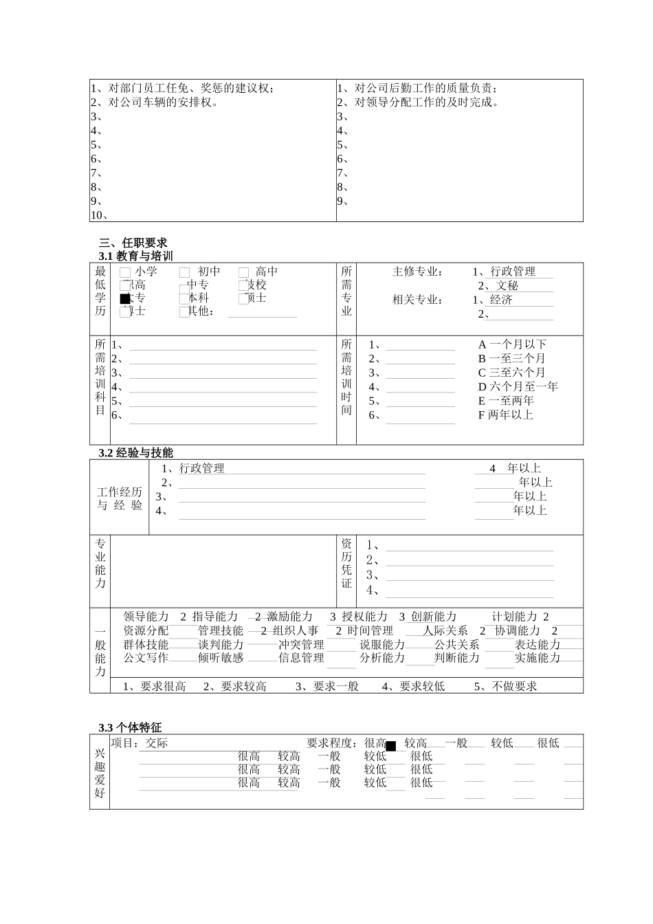 综合管理部部门经理岗位职责_第2页