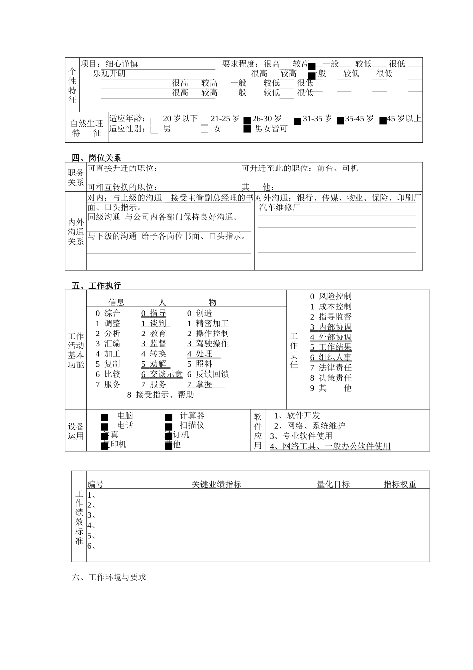 综合管理部部门经理岗位职责_第3页
