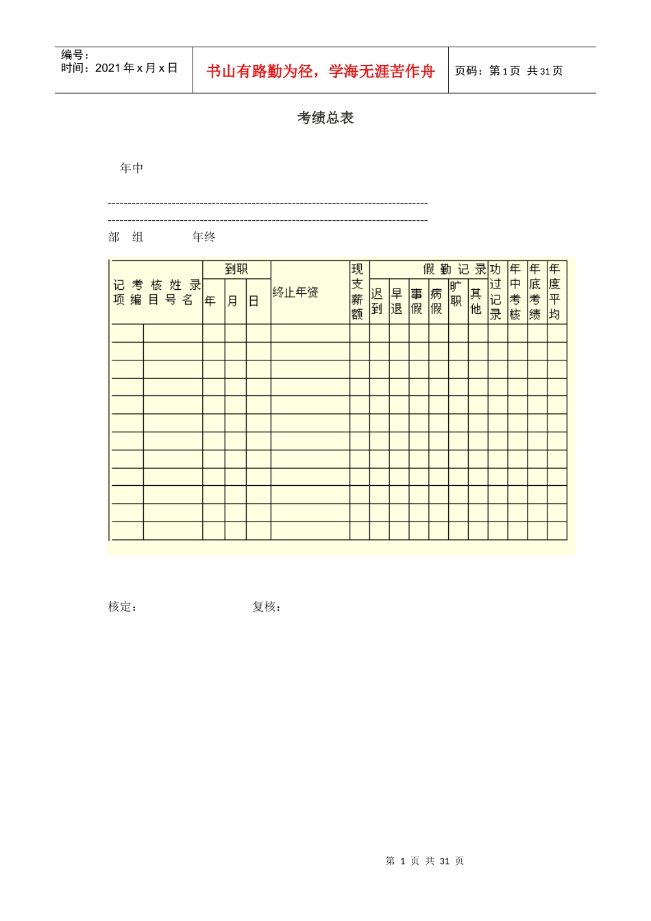第六章：绩效考评表格_第1页