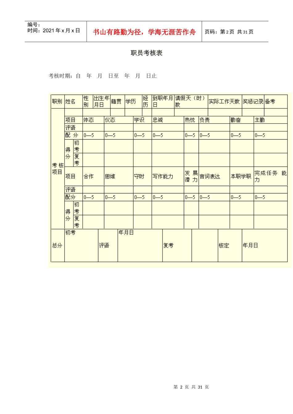第六章：绩效考评表格_第2页