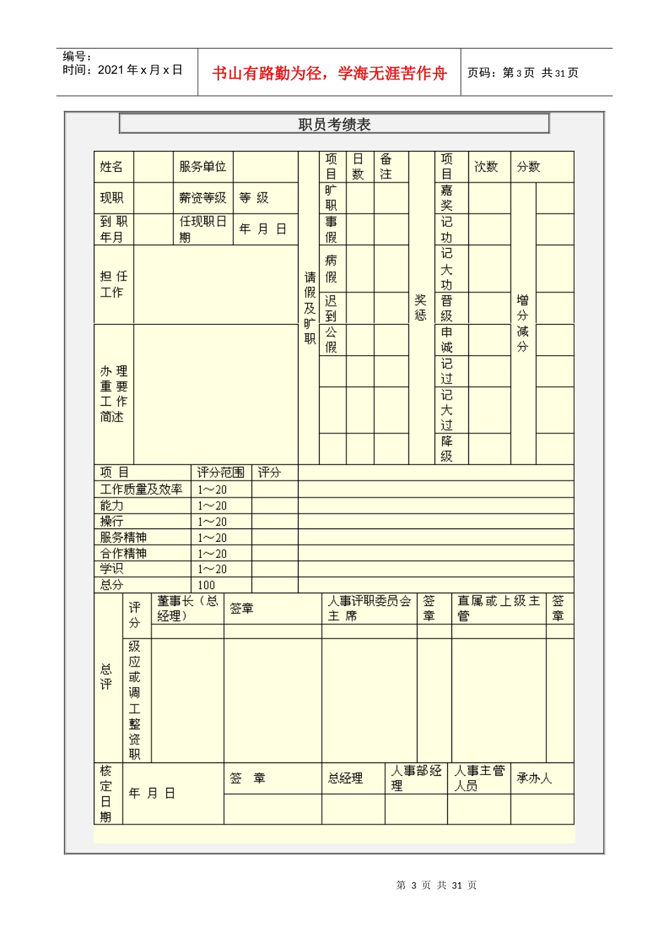 第六章：绩效考评表格_第3页