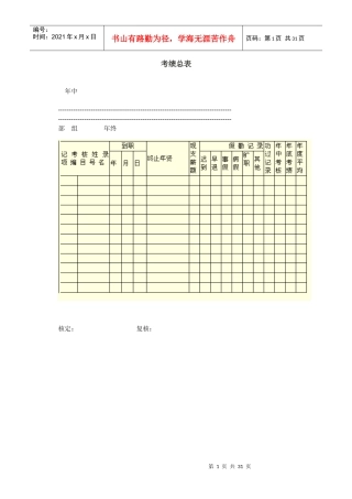 第六章：绩效考评表格