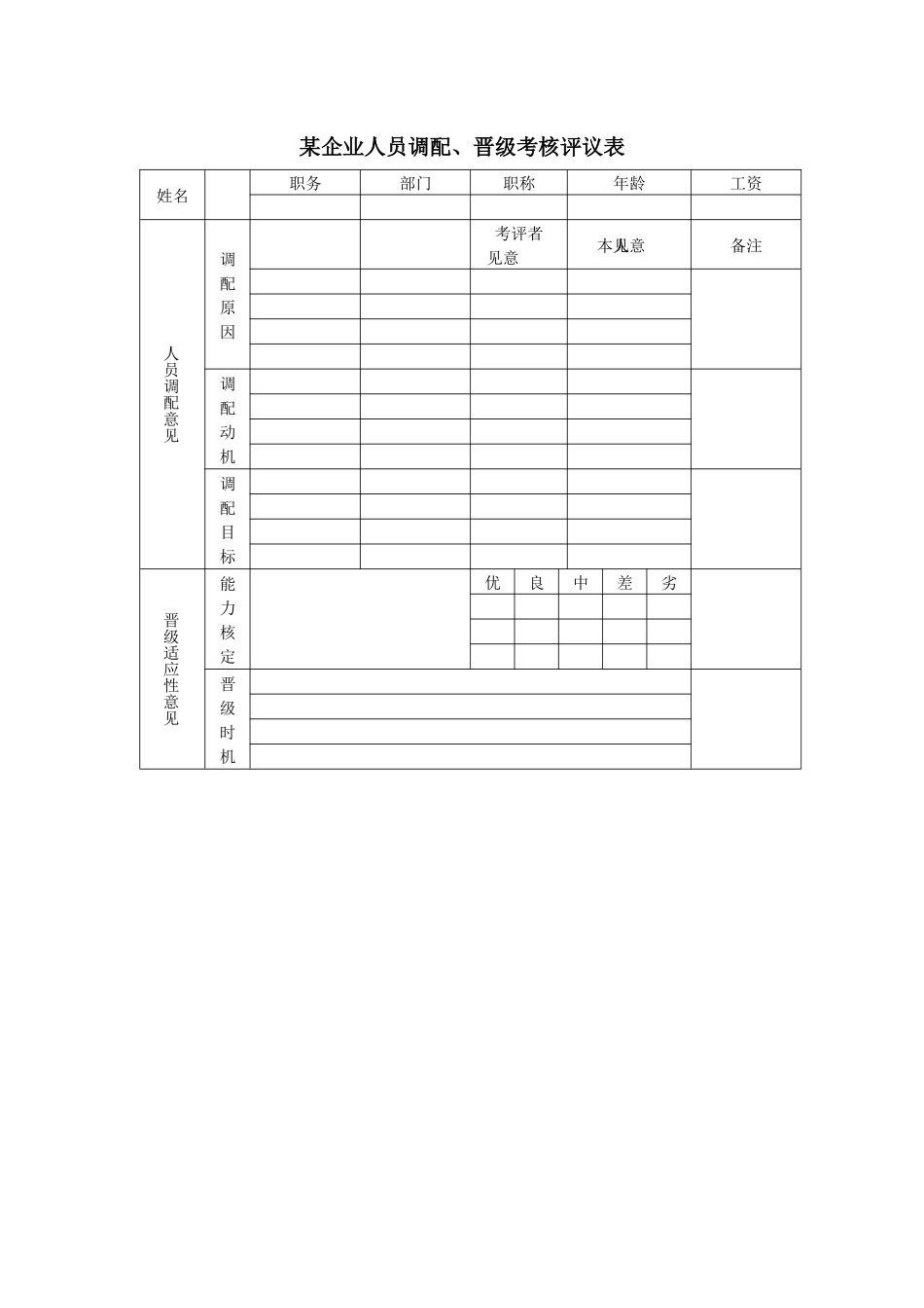 某企业人员调配、晋级考核评议表_第1页