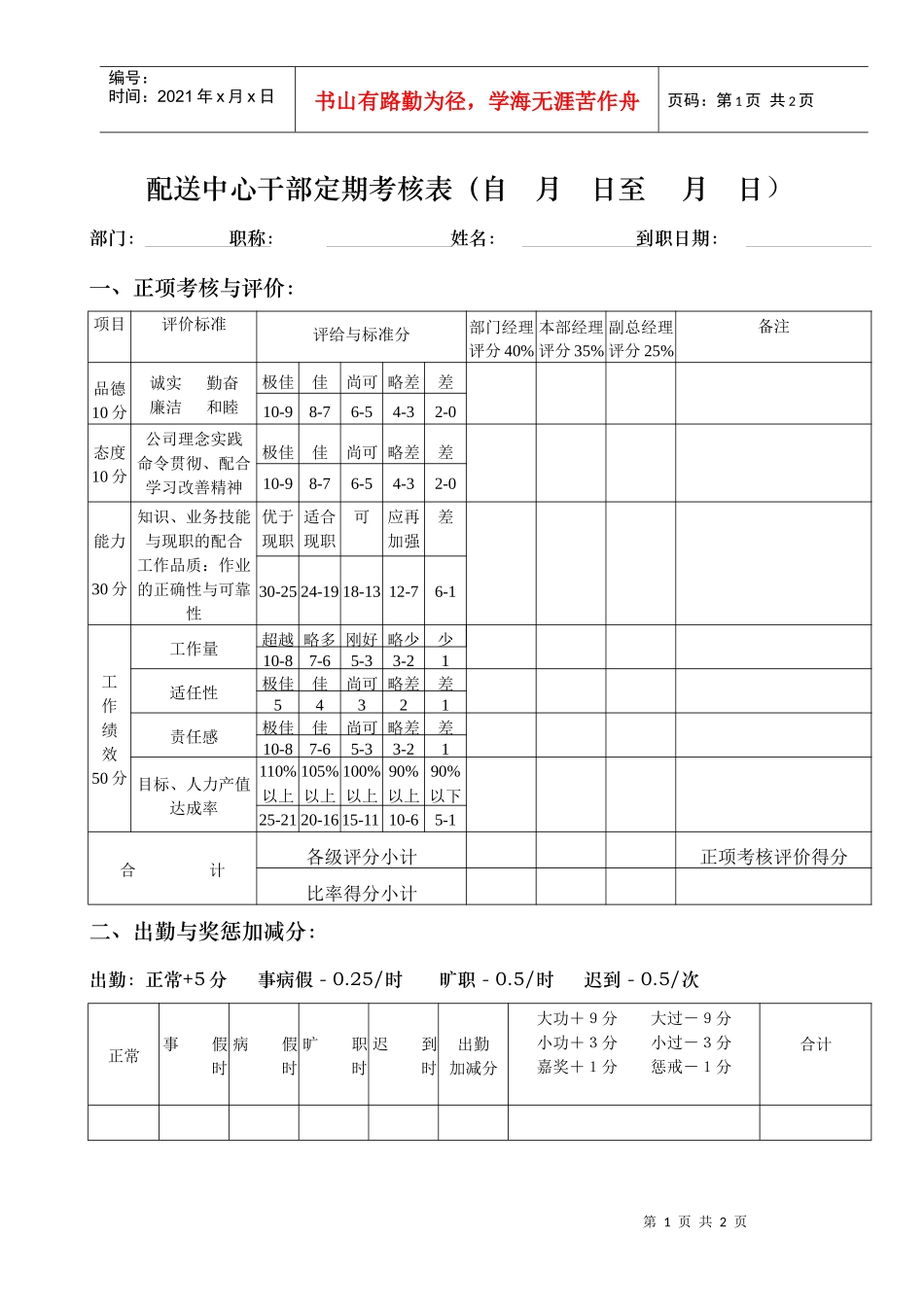 配送中心干部定期考核表_第1页