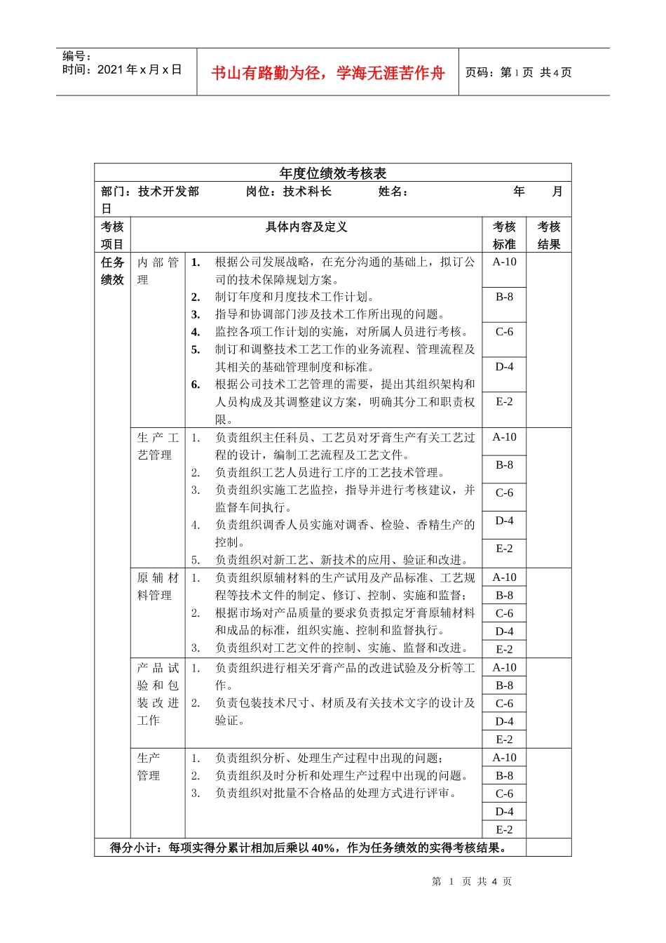 技术开发部-技术科长绩效考核指标(KPI)_第1页