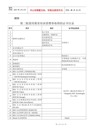 第二批使用教育培训消费券取得的证书目录doc-根据《杭州