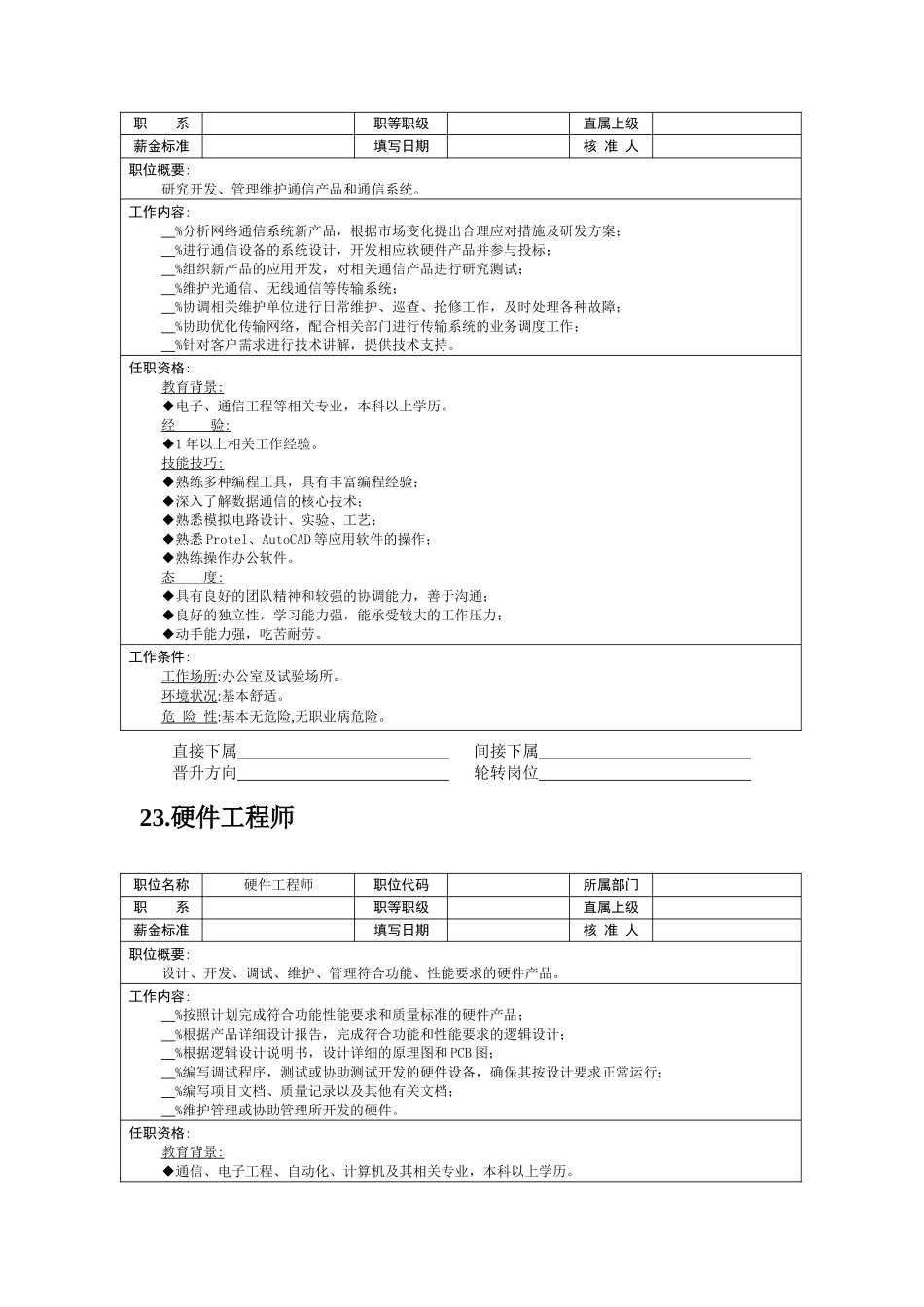 职位说明书——技术职位3_第2页