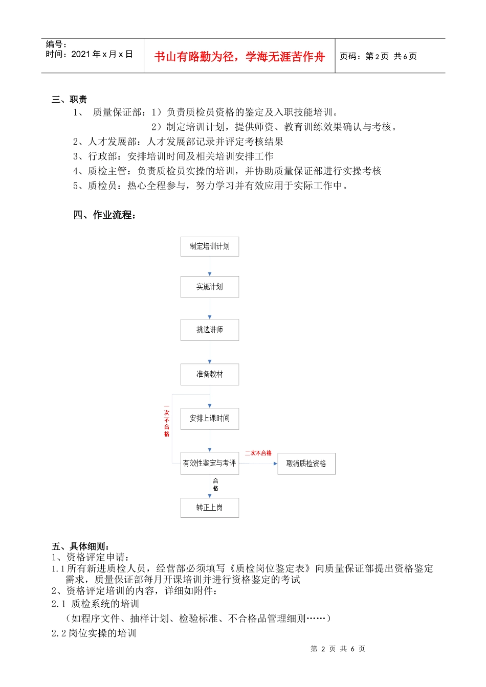 质检员培训考核及资格评定细则_第2页