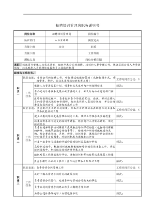 招聘培训管理岗职务说明书