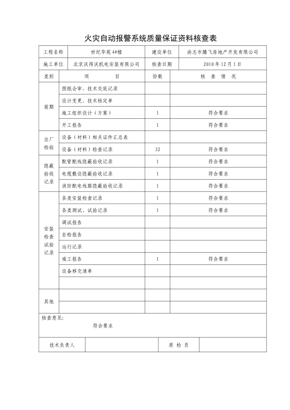 消防内业资料—火灾自动报警系统全套施工安装质量资料完整版_第2页