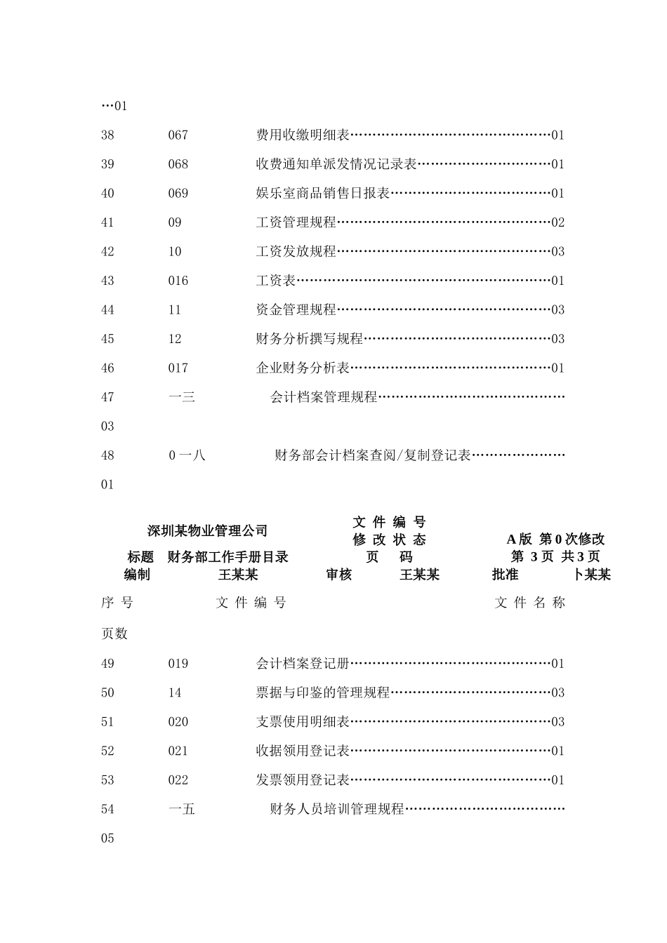 财务部工作手册_第3页