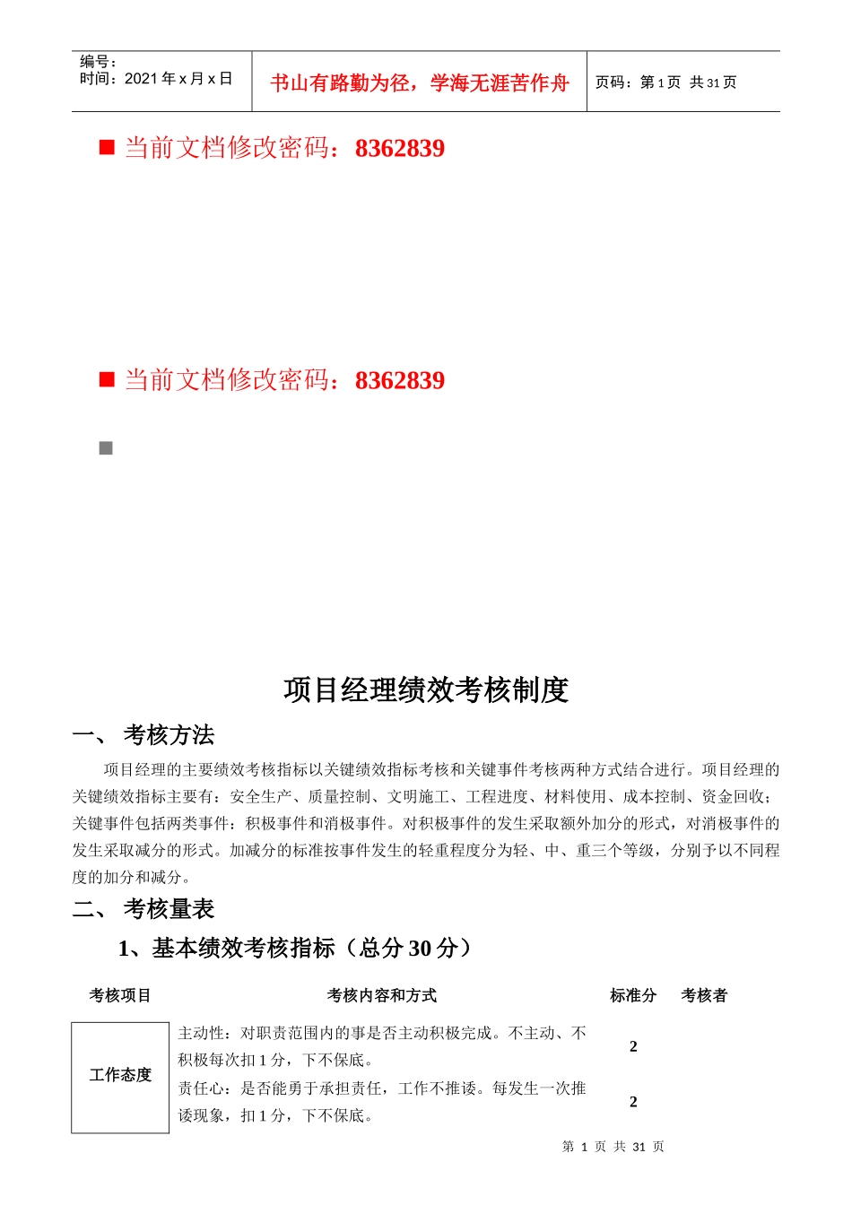 项目部绩效考核表汇编_第1页