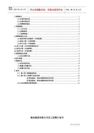某某集团有限公司员工招聘计划书