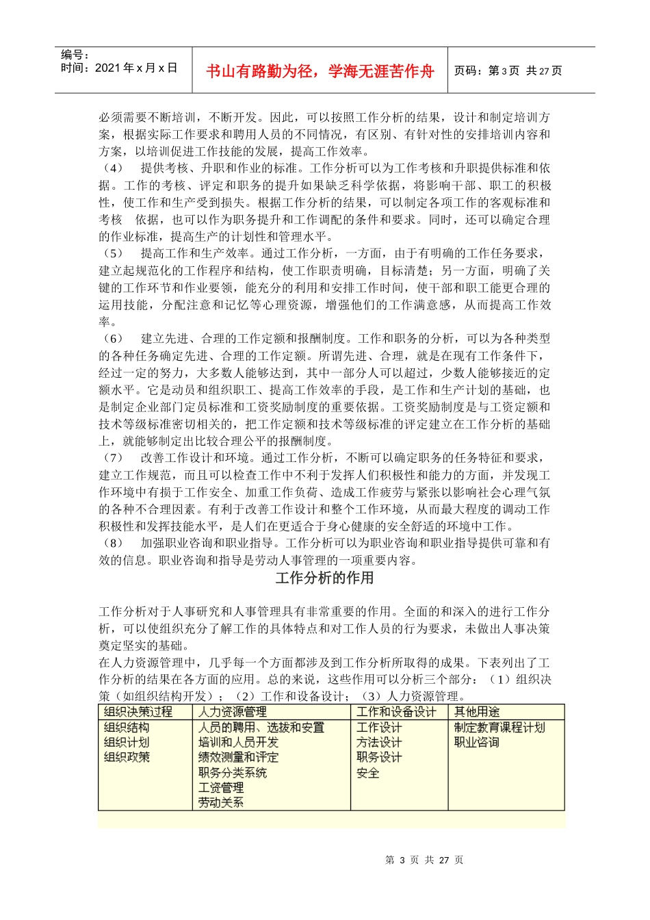 最热企业工作分析概述_第3页