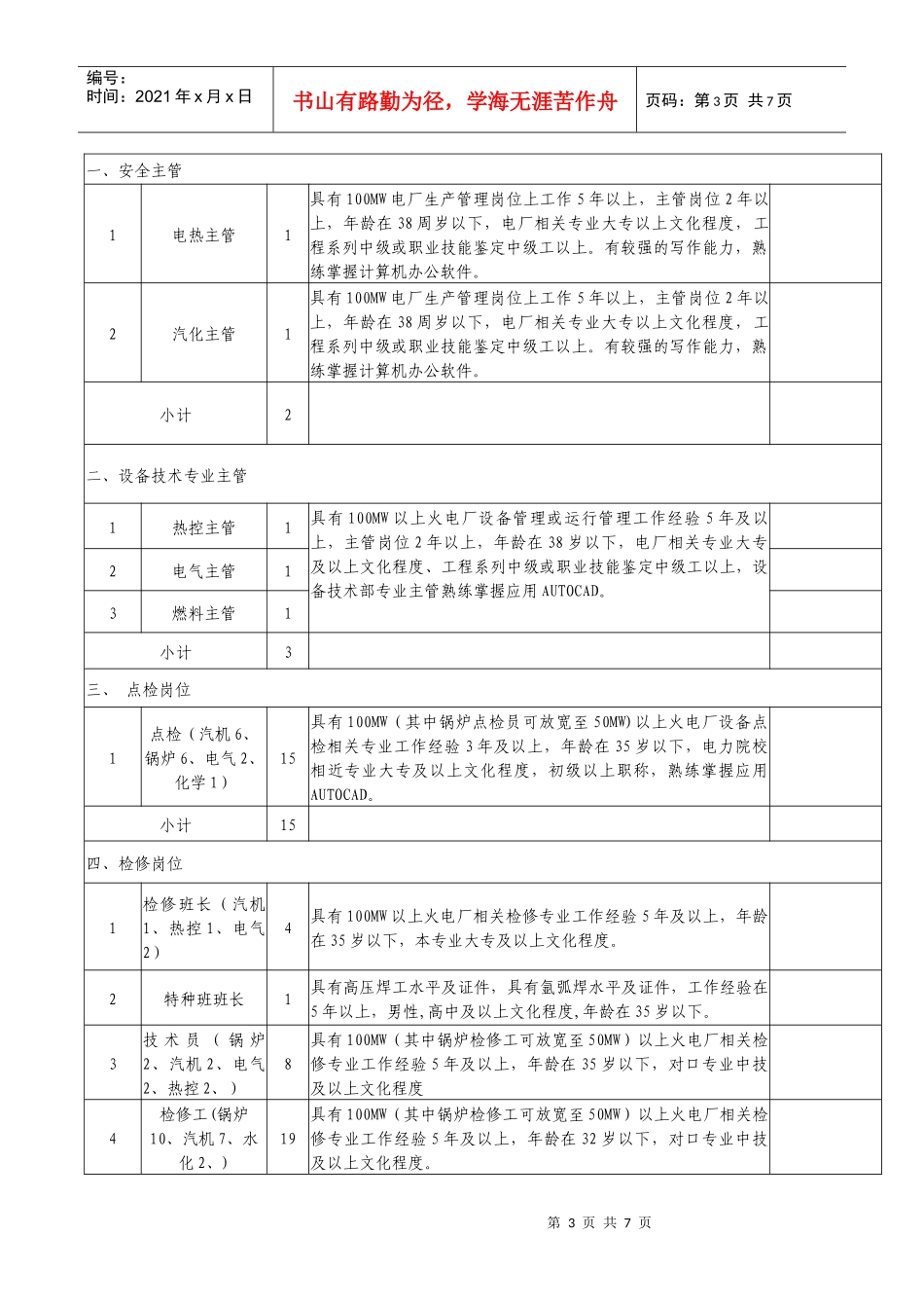 神华亿利能源有限责任公司招聘简章_第3页