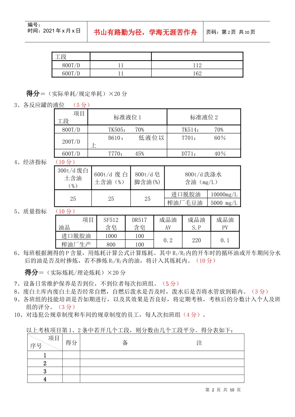 精炼厂班组、月度考评表_第2页
