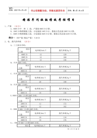 精炼厂班组、月度考评表
