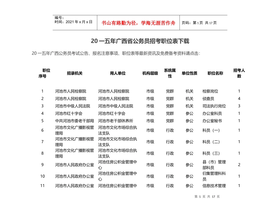 广西省公务员招考职位表_第1页