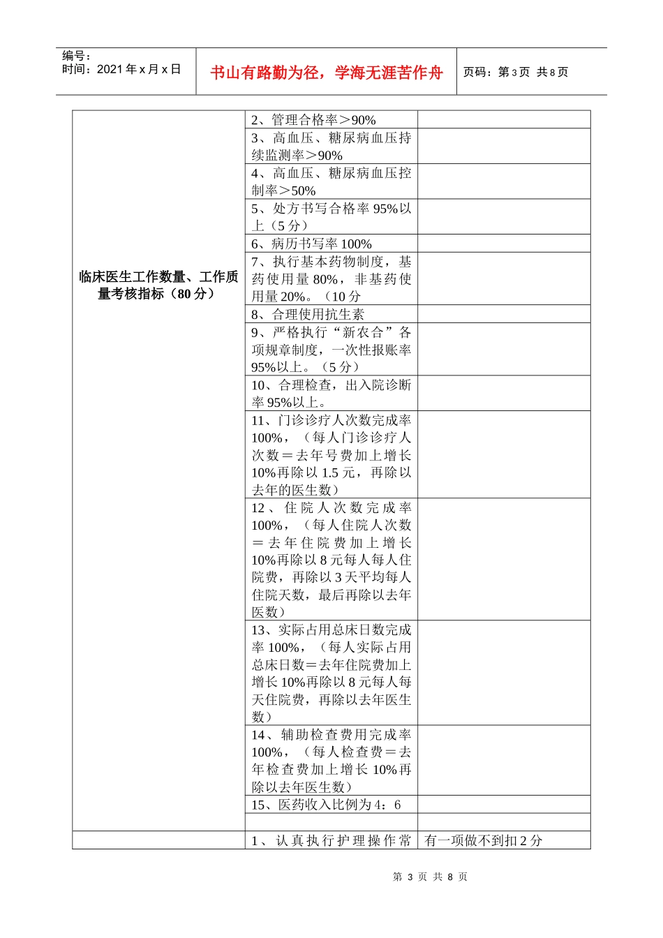 章庄卫生院绩效工资考核办法_第3页