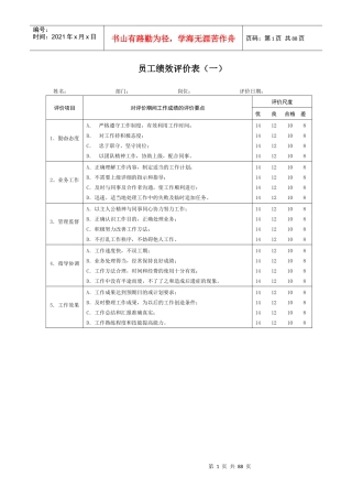 燃气公司绩效考核表格大全