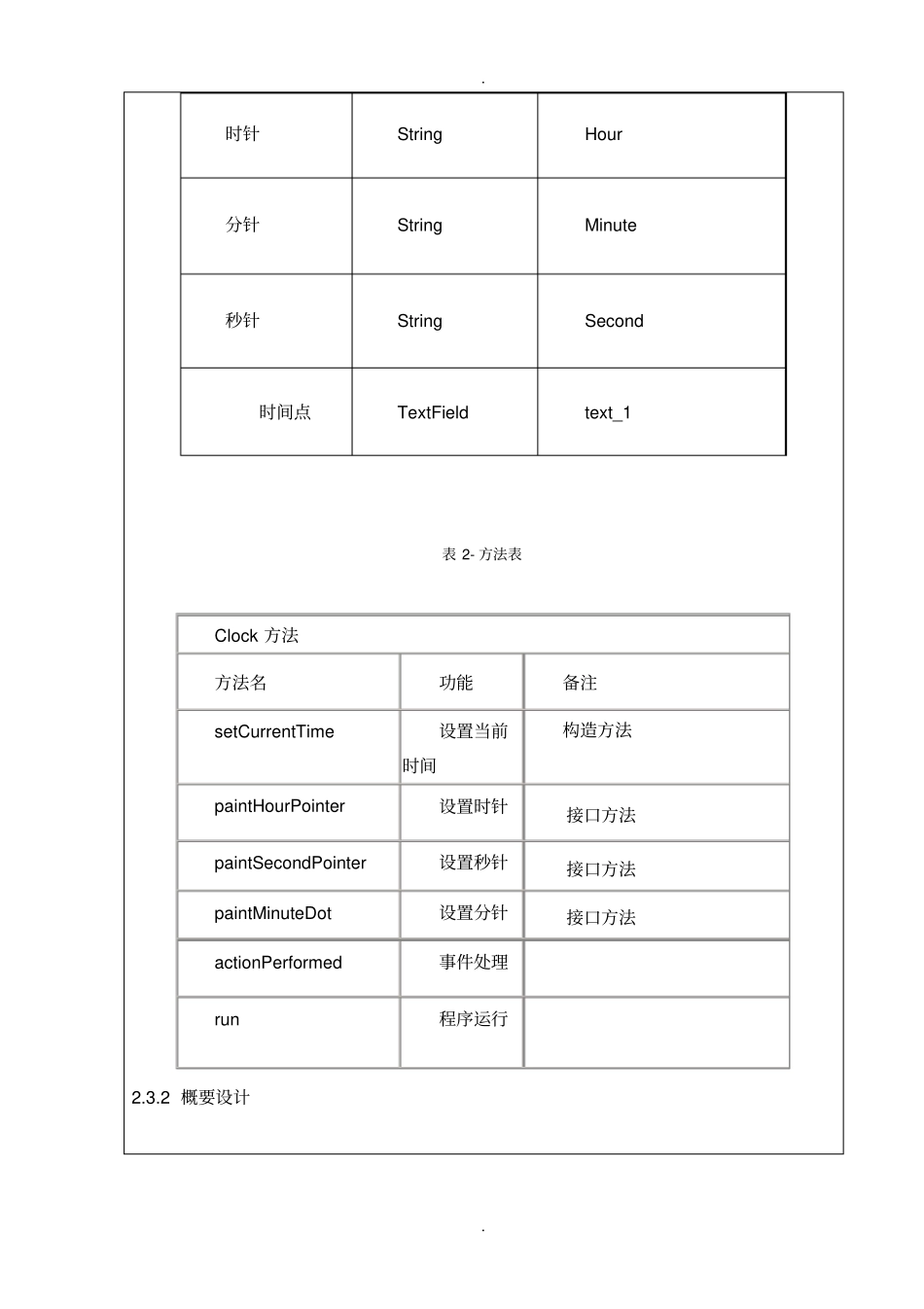 -java模拟时钟课设_第3页