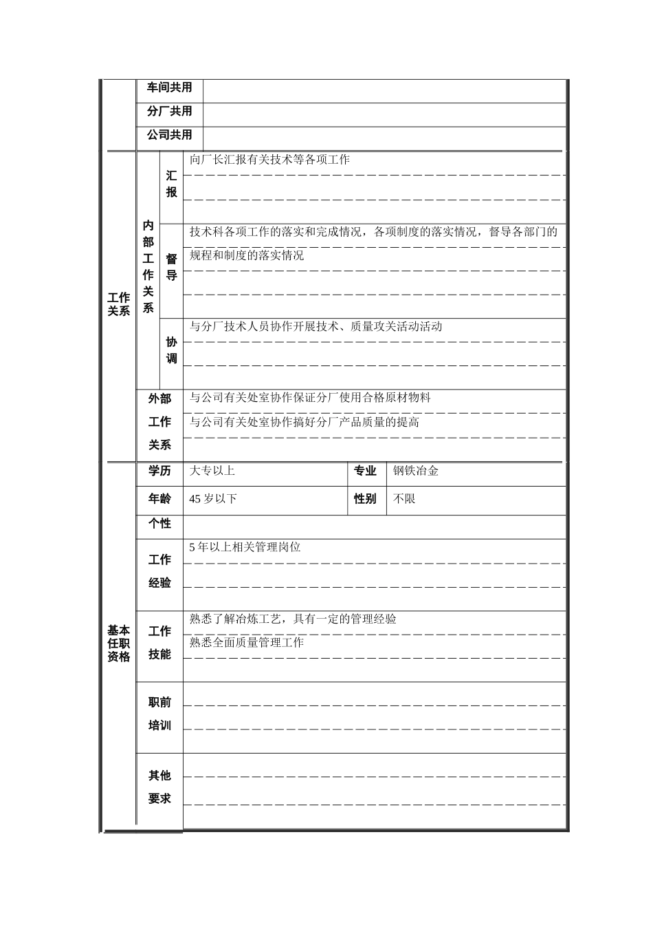 技术厂长职位说明书_第2页