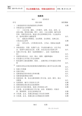 辽宁师范大学档案保管期限表