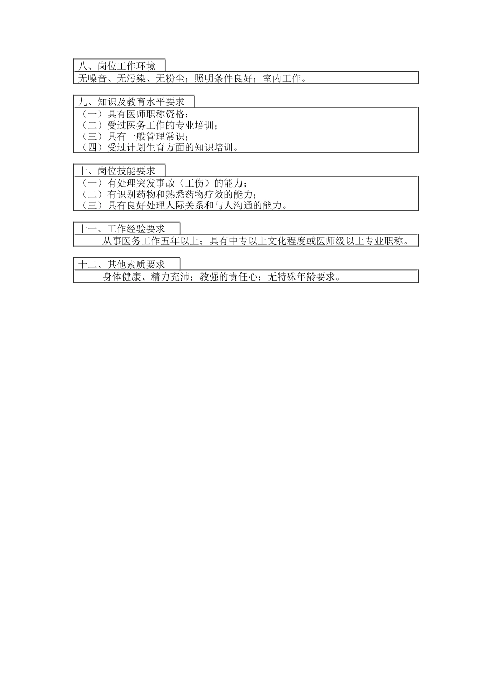 总务科主办（医务）科员岗位说明书_第2页