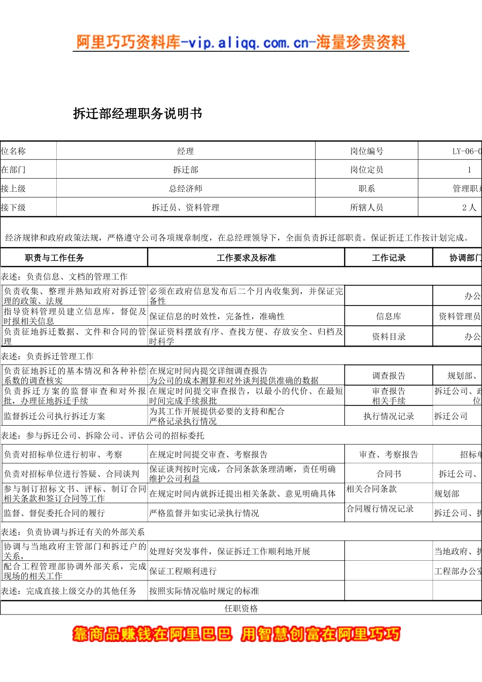 拆迁部经理职务说明书_第1页
